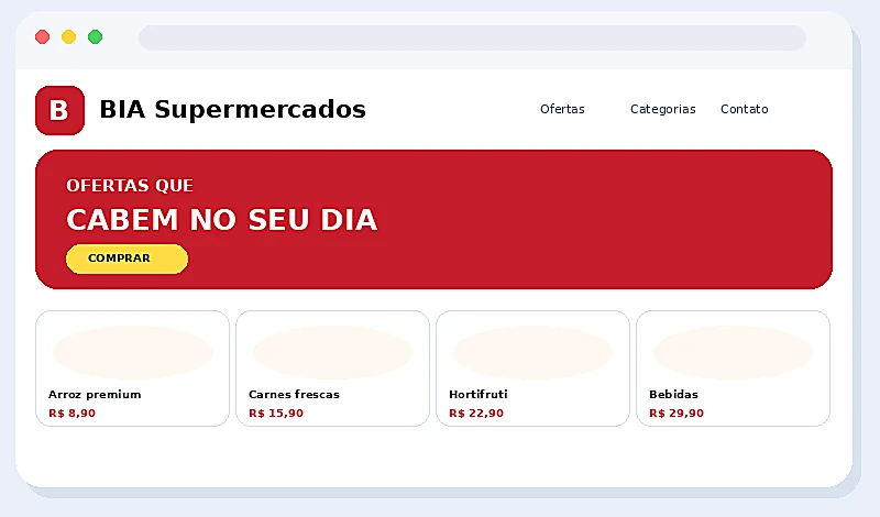 Supermercados